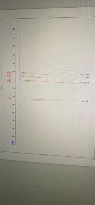  110 12 11 19 -7.779 - 3 9 6.76