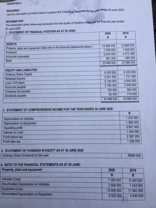  QUESTION 3 REQUIRED Use the information provided below to prepare the