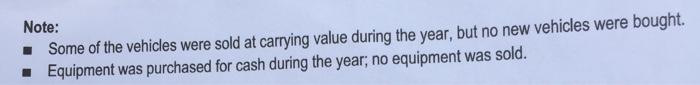 Cash Flow Statement for the year ended 30 June 2020. INFORMATION The