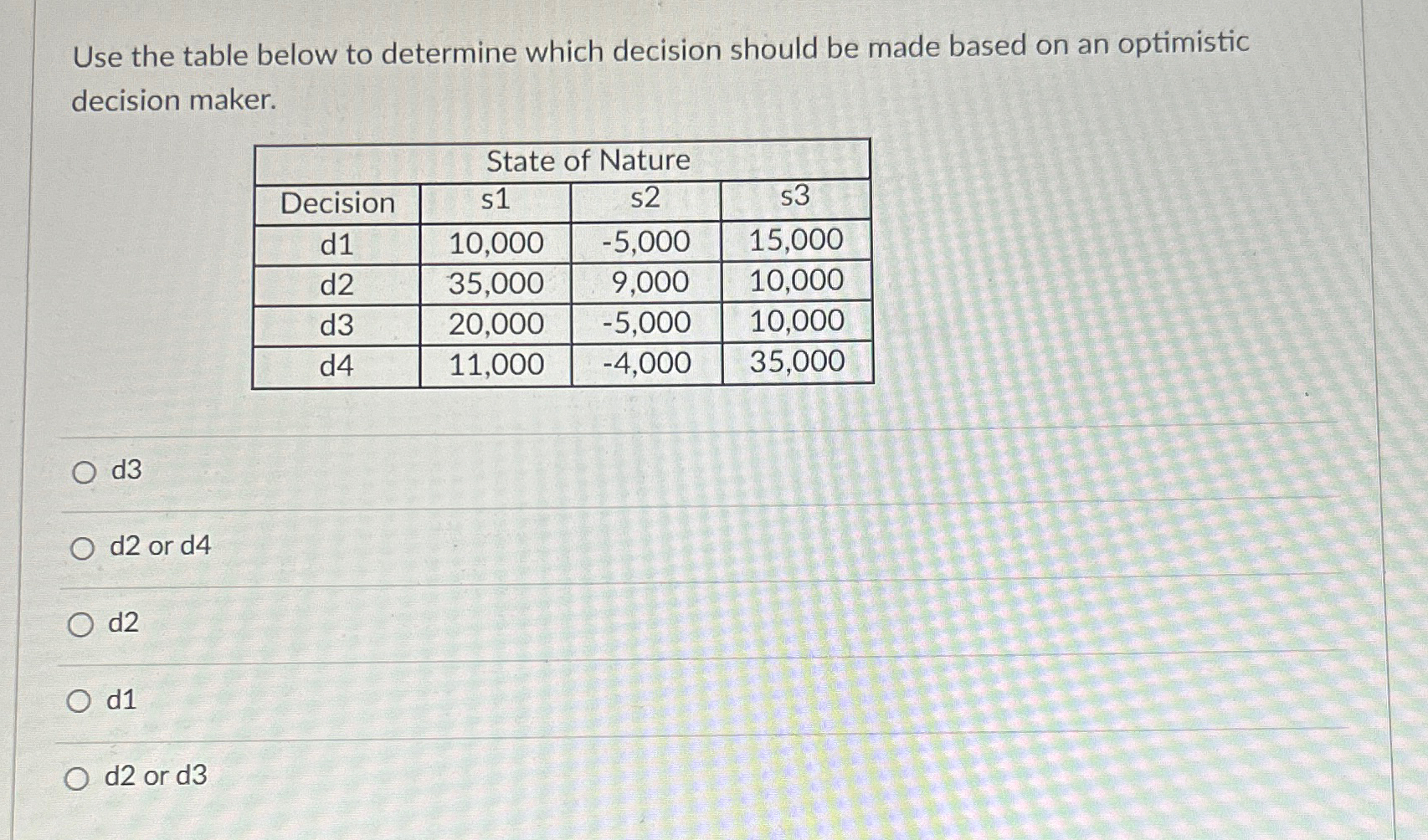 Use the table below to determine which decision should be made