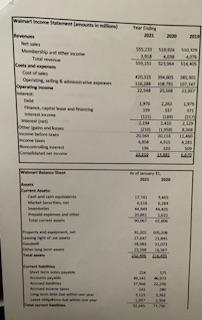 purpose of this project is to learn how to analvsis a company