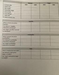 14 module. There are two tabs in the spreadsheet labeled Walmart Financials