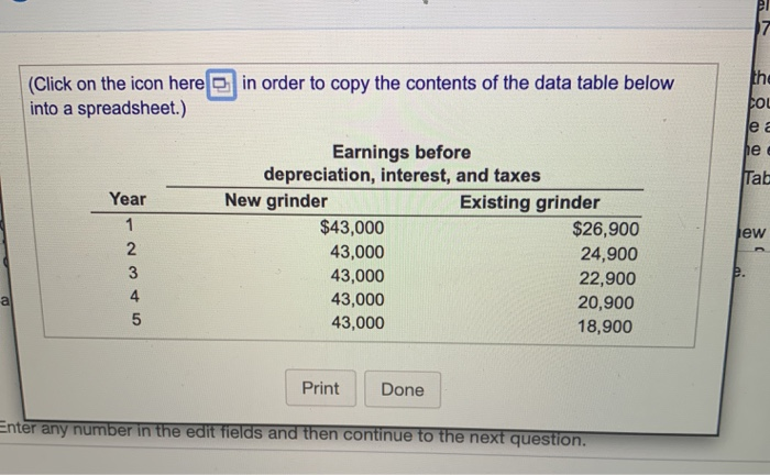 Rounded Depreciation Percentages by Recovery Year Using MACRS for First Four Property