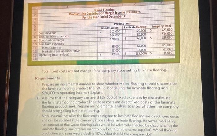  2 3 4 5 6 7 Sales revenue Less: Variable expenses