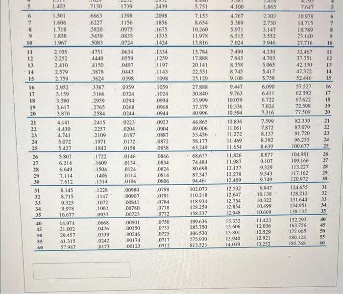 is $8,950,637, the annual operation and maintenance cost is $716,508, the annual