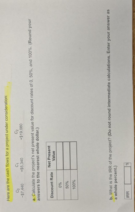  Here are the cash flows for a project under consideration: Co