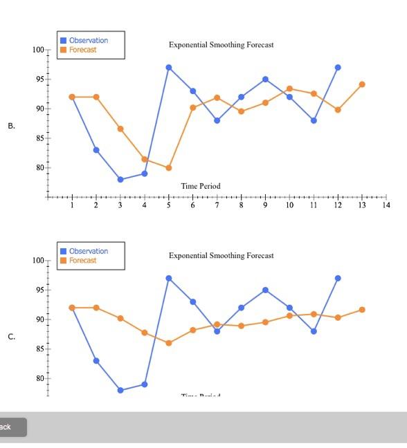 in the Microsoft Excel Online file below. Use the Microsoft Excel Online