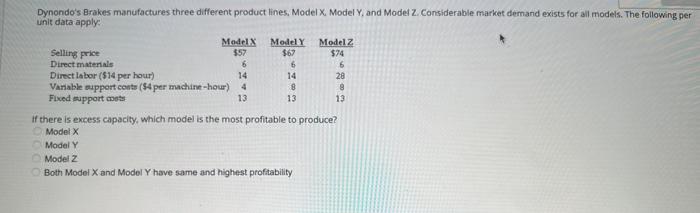  If there is excess capacity, which model is the most profitable