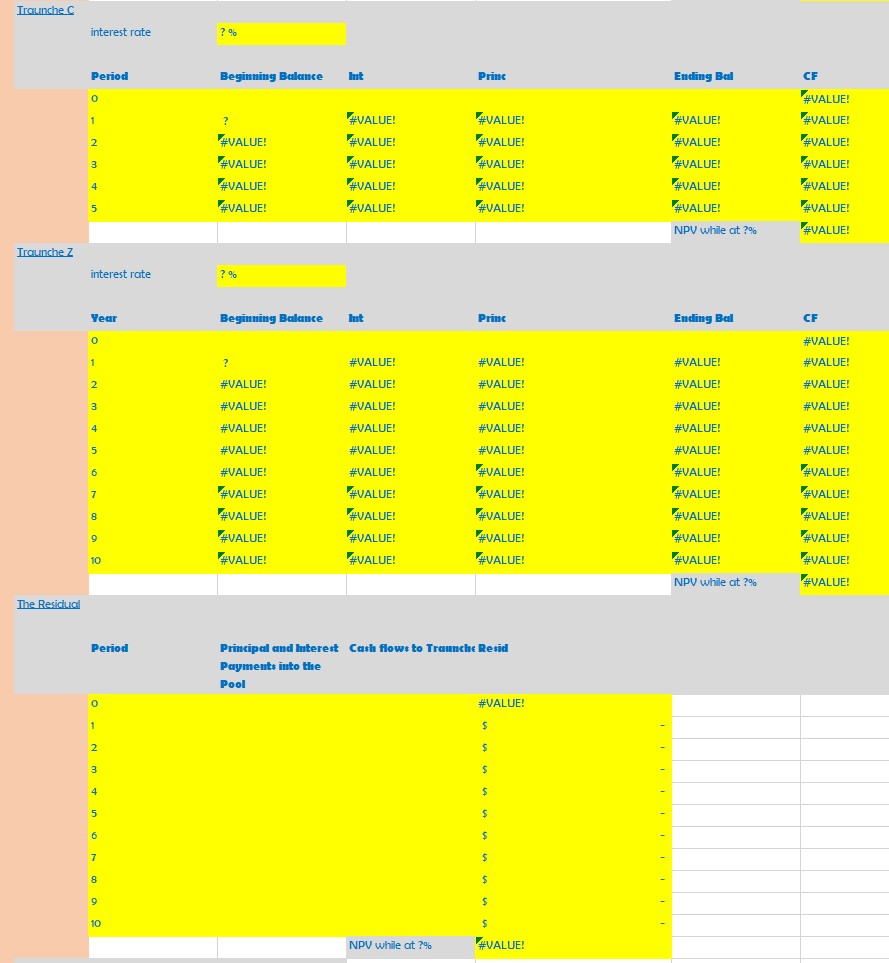of $1,000 million bonds with a coupon rate of 4.5 percent. The
