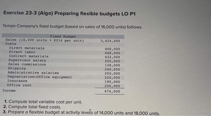 please help complete Exercise 23-3 (Algo) Preparing flexible budgets LO P1 Tempo