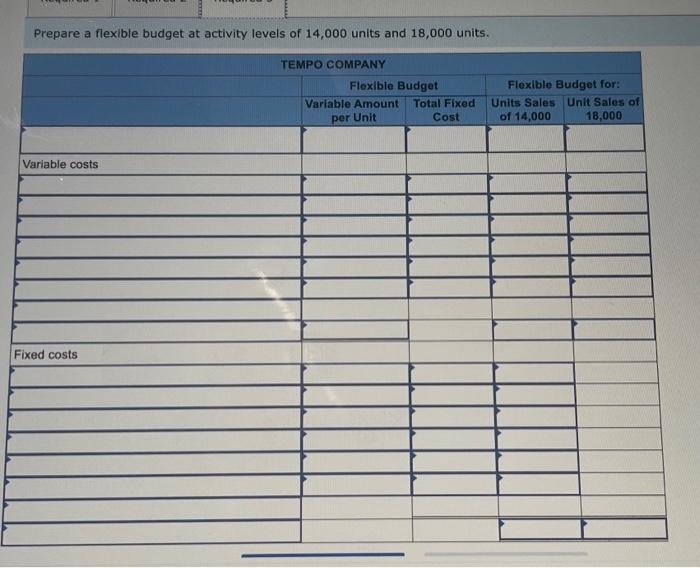 a flexible budget at activity levels of 14,000 units and 18,000 units.