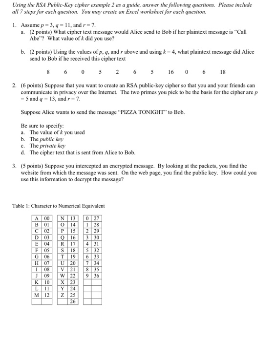  Show all your work please. Using the RSA Public-Key cipher example