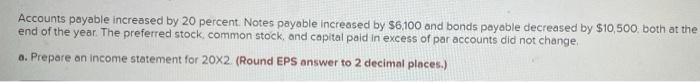 have is finding the accumulated depreciation and accounts payable in Part C