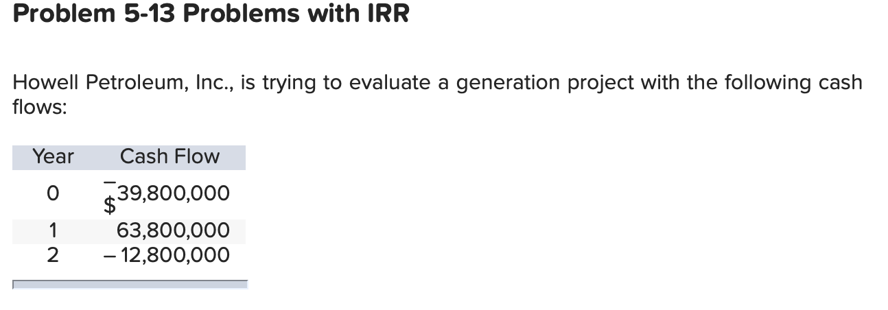  Problem 5-13 Problems with IRR Howell Petroleum, Inc., is trying to