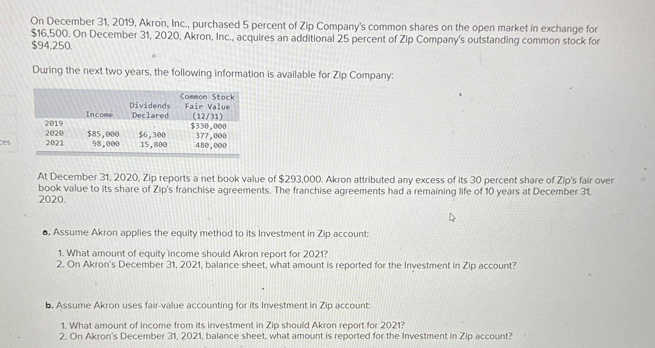  On December 31,2019, Akron, Inc., purchased 5 percent of Zip Company's