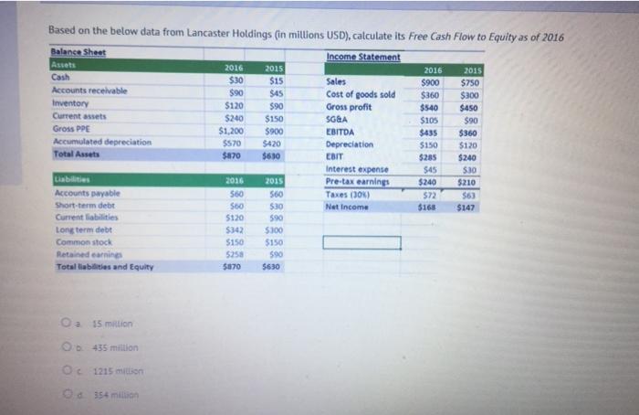  $90 $570 Based on the below data from Lancaster Holdings (in