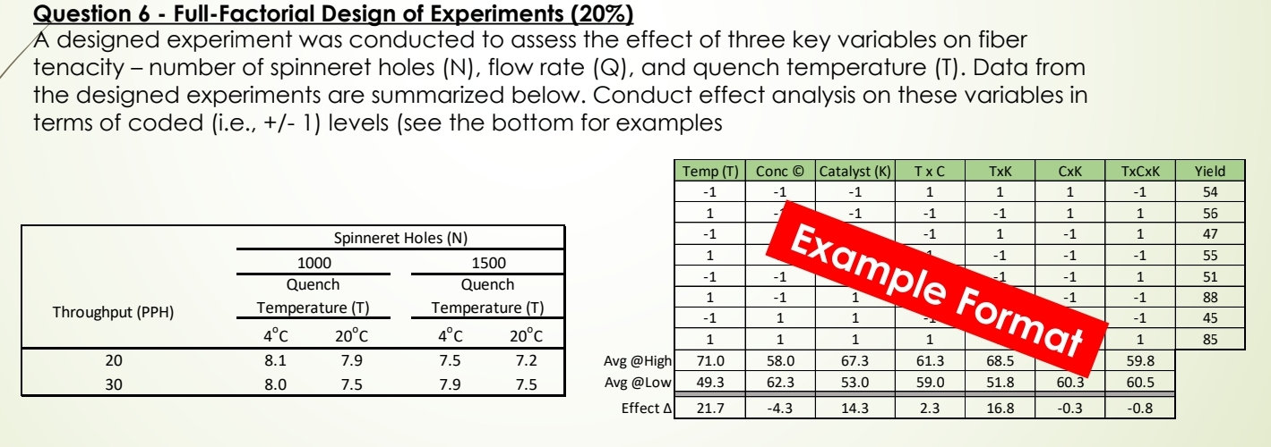  Question 6- Full-Factorial Design of Experiments (20%) A designed experiment was