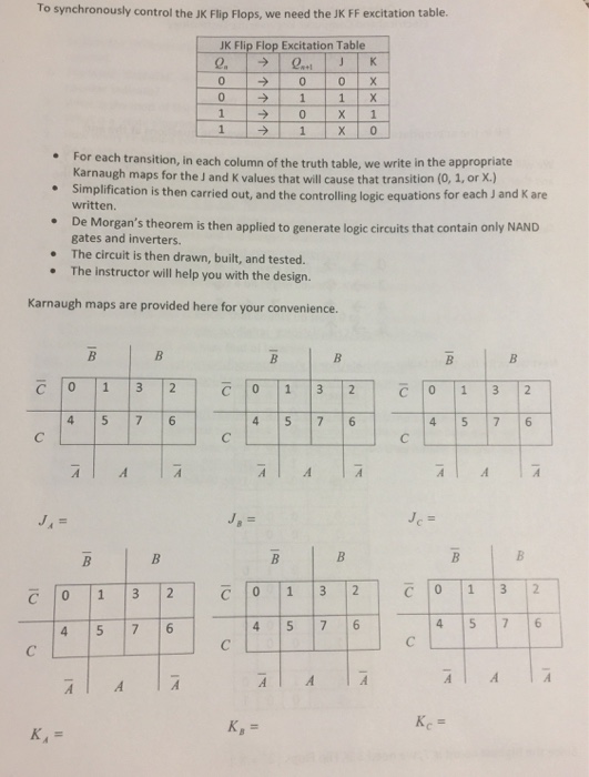 questions at the end We will design, build and test a synchronous