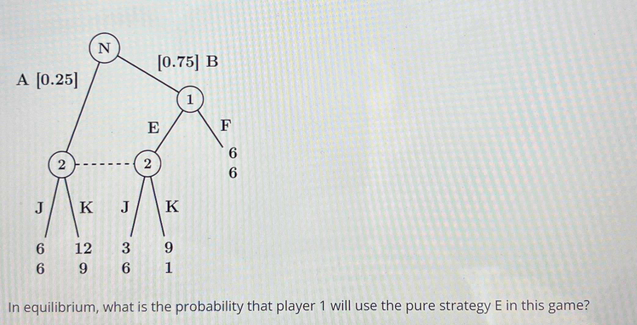  In equilibrium, what is the probability that player 1 will use