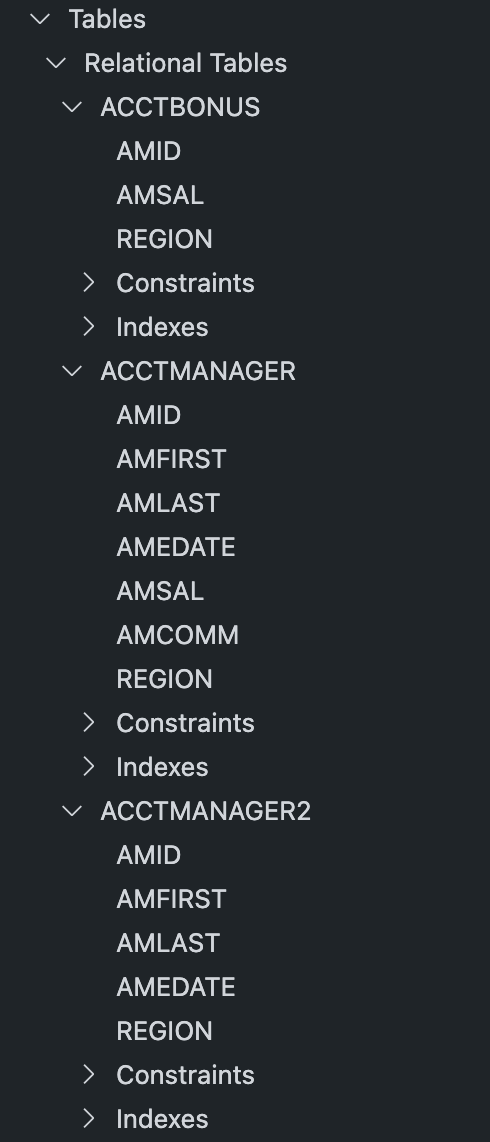 done in SQL. Please post the code for the question number. (I