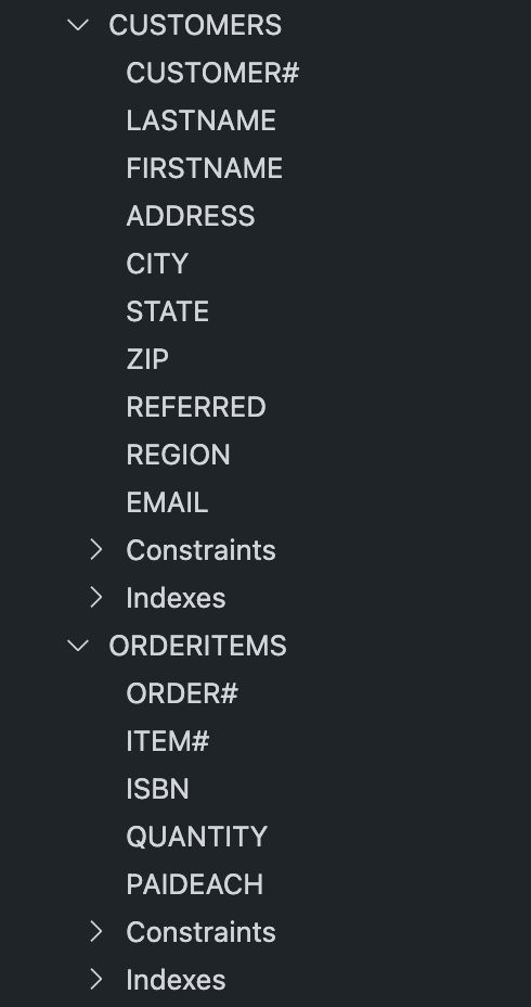 gift a customer will receive if he or she orders Database Implementation.