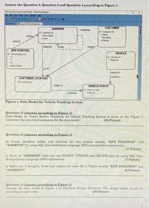  Answer the Question 2, Question 3 and Question d according to
