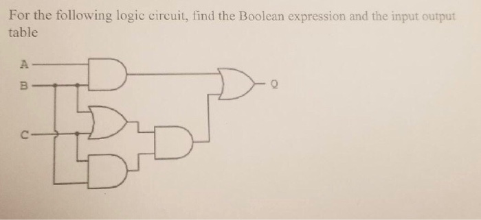  For the following logic circuit, find the Boolean expression and the