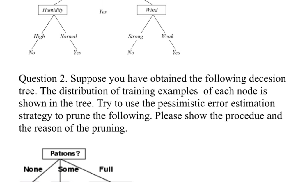 answers if possible. This is not a rush so take your time