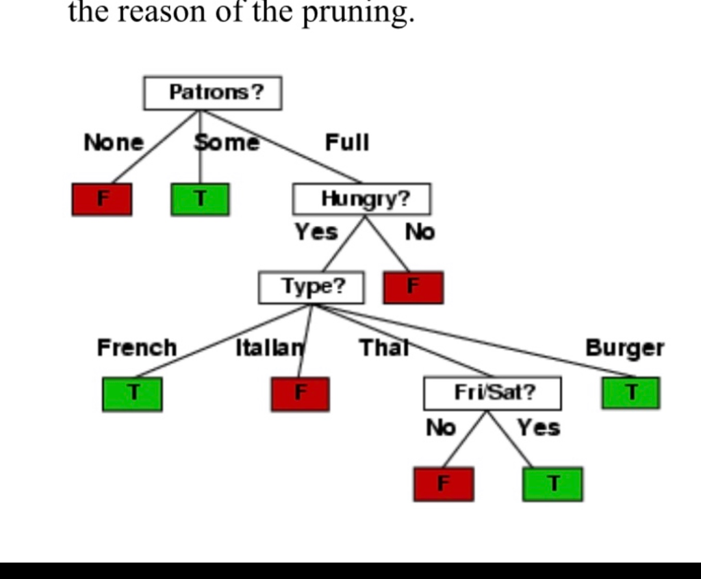 I dont need them until Monday afternoon. If you also cannot read