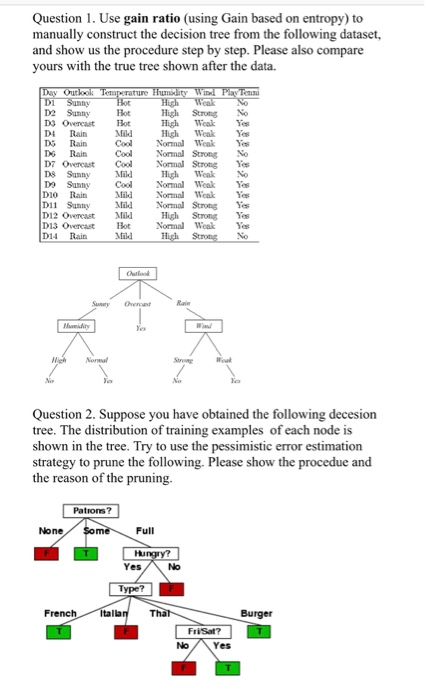 these pictures please see the questions I posted in another post as