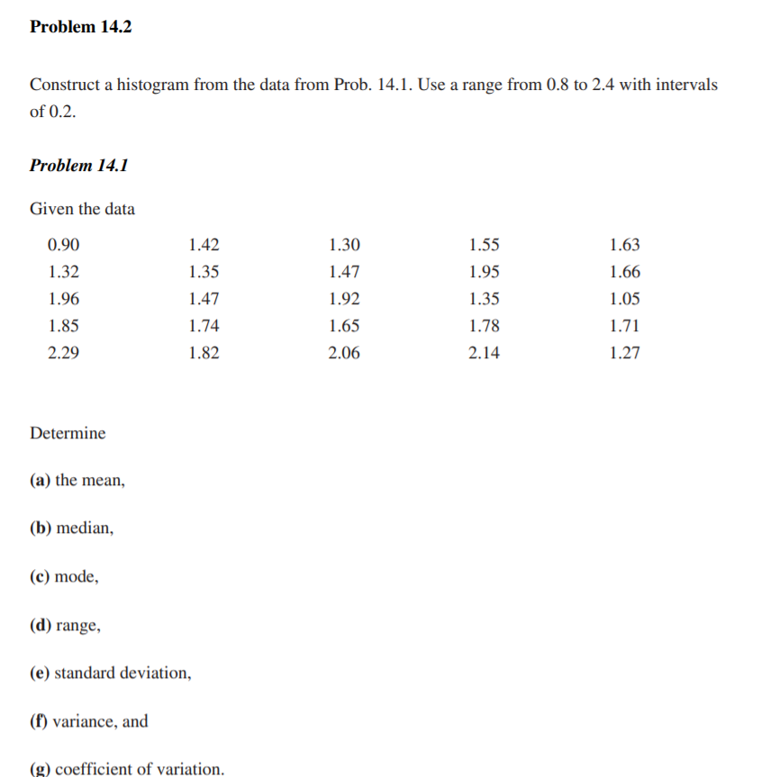 Please solve using matlab and share the code used Problem 14.2 Construct