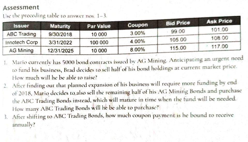  Assessment Use the preceding table to answer nos. 1-3. Issuer Ask