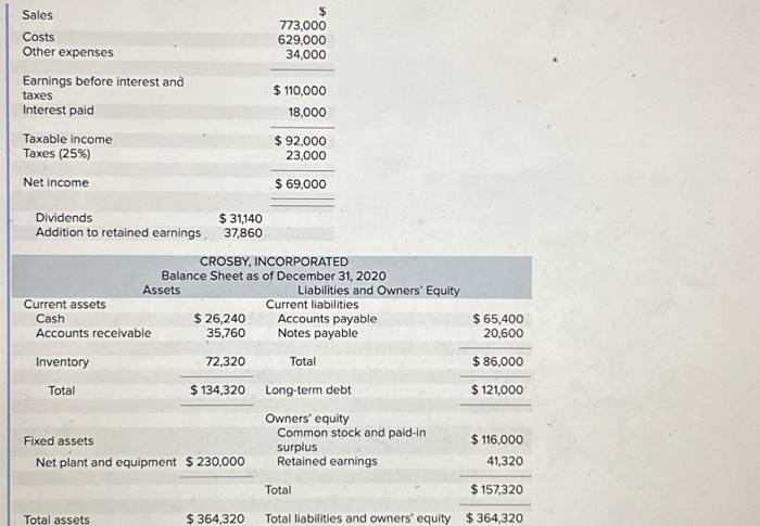 calculations and round your answers to the nearest whole number, e.g., 32.)