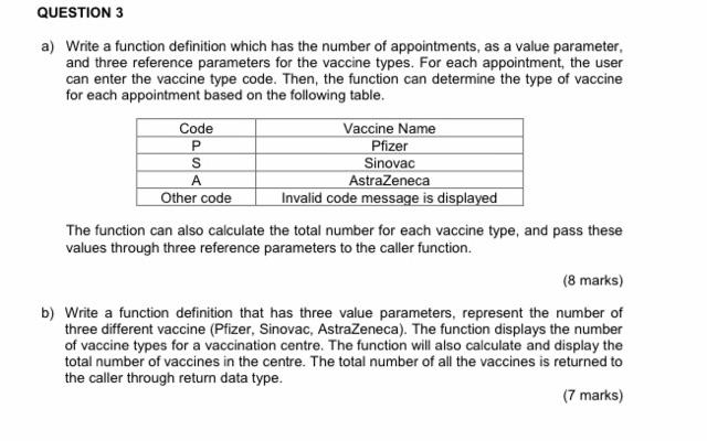  QUESTION 3 a) Write a function definition which has the number