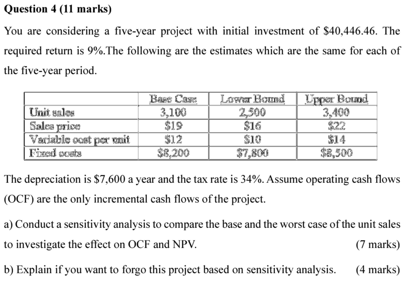 Question 4 (11 marks) You are considering a five-year project with