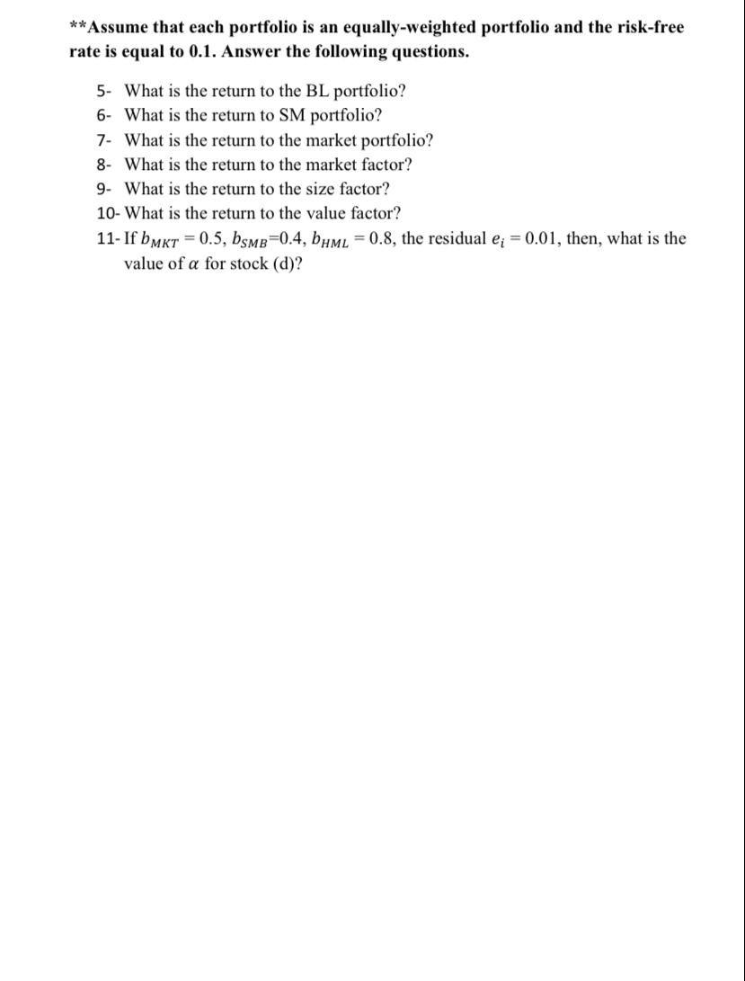 the information provided in Table A and Table B to answer questions