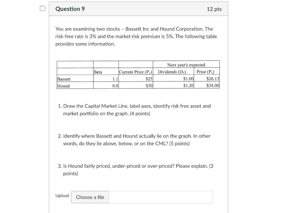 Question 9 12 pts You are examining two stocks - Bassett