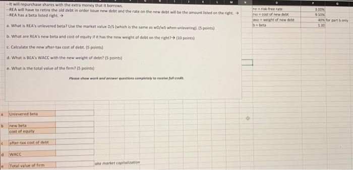 considering a change in its capital structure REA currently has the percent