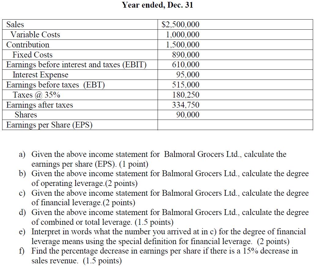  Year ended, Dec. 31 Sales Variable Costs Contribution Fixed Costs Earnings