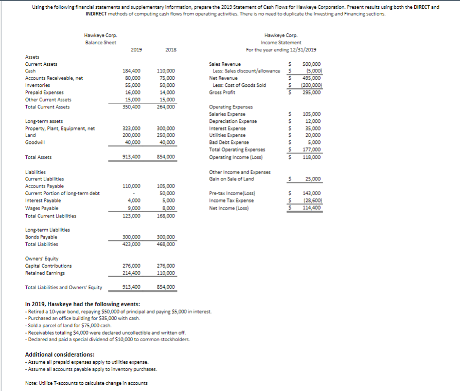 Cash flows statement, from operating activites. (Both direct and inderect method) Using