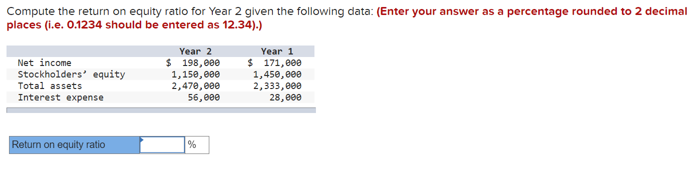  Compute the return on equity ratio for Year 2 given the