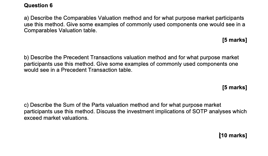 Question 6 a) Describe the Comparables Valuation method and for what