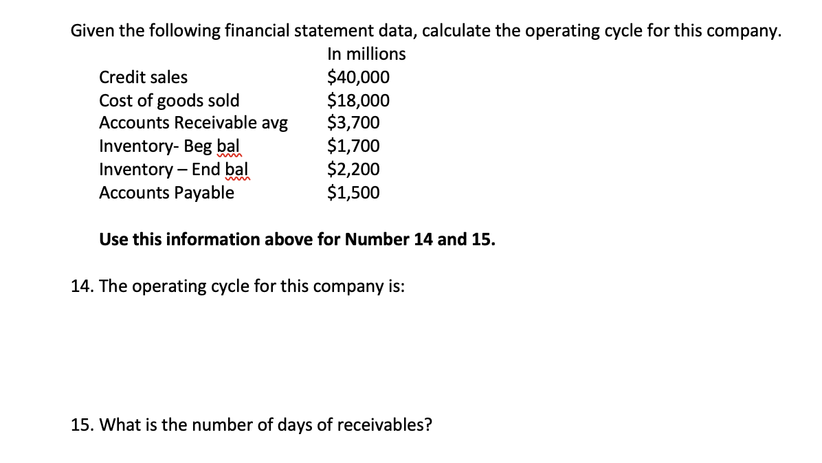 Given the following financial statement data, calculate the operating cycle for