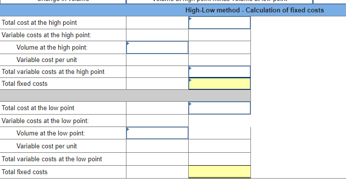 monthly data for the past year follow. Management wants to use these