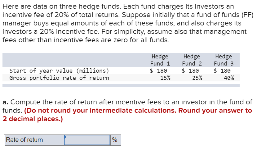  Here are data on three hedge funds. Each fund charges its