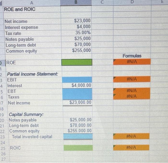 is $23000, its interest expense is $4000, and its tax rate is