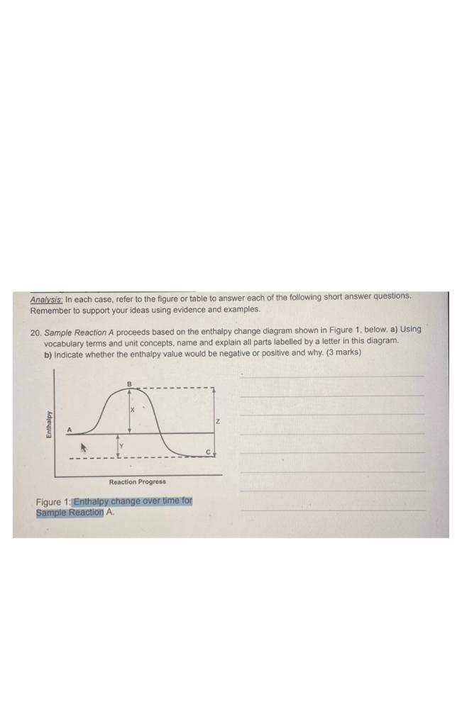  Analysis: In each case, refer to the figure or table to