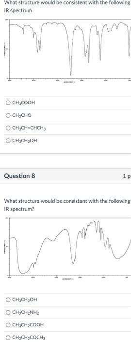 What structure would be consistent with the following IR spectrum OCH