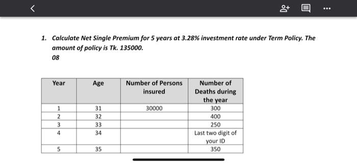 id last 2 digit is 88 Do ... 1. Calculate Net Single