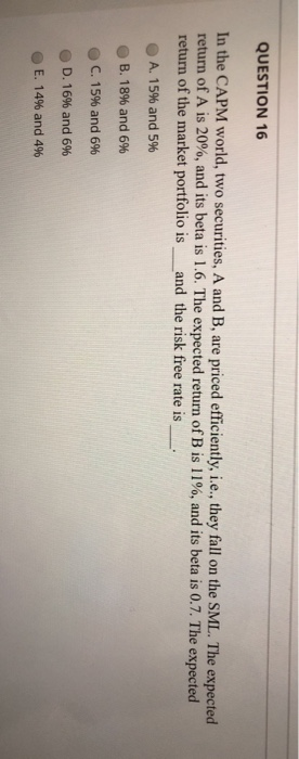  QUESTION 16 In the CAPM world, two securities, A and B,